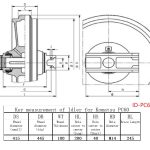 ID-PC60-5 chart