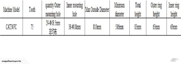 SR-CAT307C chart