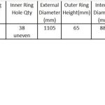 SR-PC120-6a chart