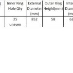 SR-PC60-6 chart