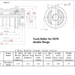 TR-EX70DF chart