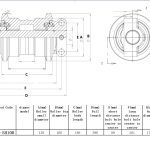 chart TR-SH100