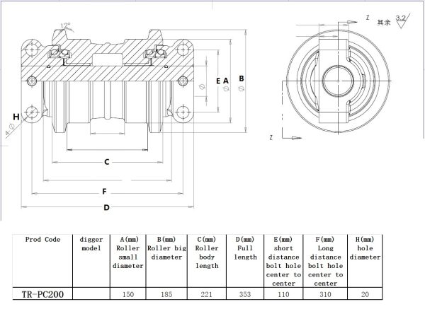 chart TR-pc200