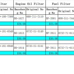 Filter set for PC